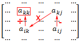 alg03-12.gif