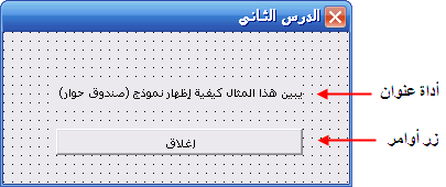 الشكل (2-6)